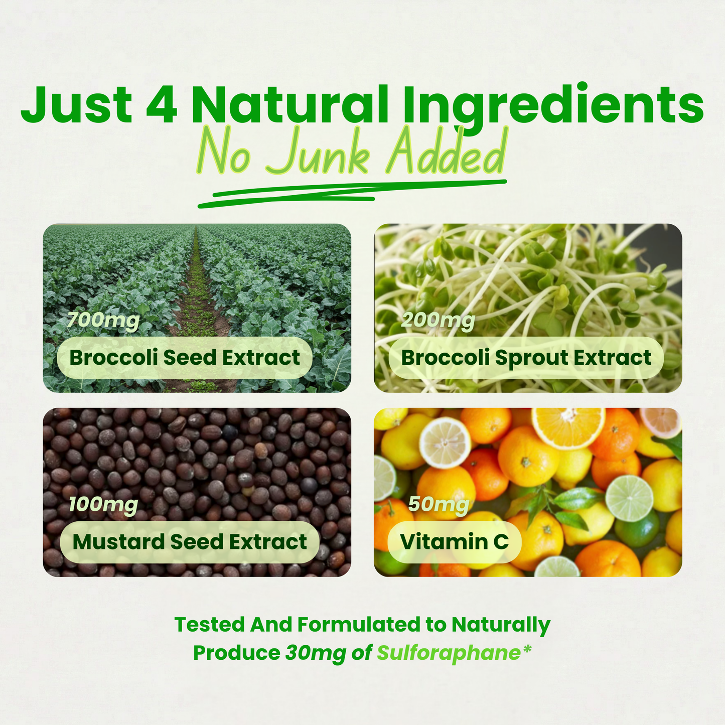 Sproutly Broccoli Sprout Extract Capsules for Gut Support