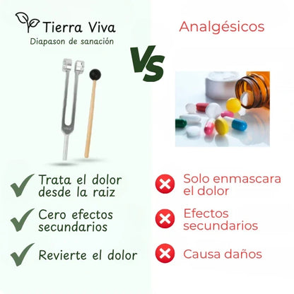 Diapason para la sanacion 128Hz.