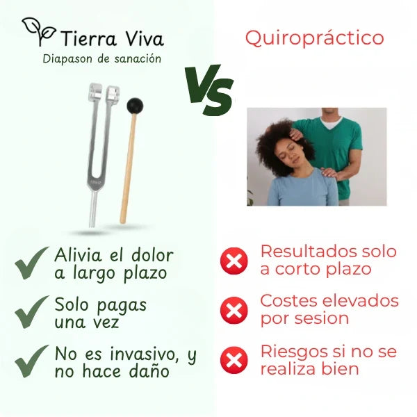 Diapason para la sanacion 128Hz.