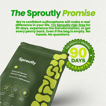 Sproutly Broccoli Sprout Extract Capsules for Gut Support