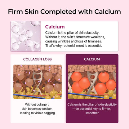 Dr. Melaxin Radiant Blowout Set